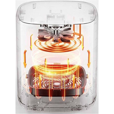 Fritadeira Air Fryer (Sem Óleo) Xiaomi Smart Air Fryer 4.5L 1500W Branca