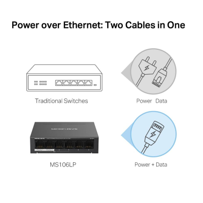 Switch de Rede Mercusys MS106LP 6 Portas 10/100Mbps Managed com 4 Portas PoE+ Desktop/Wall Mount